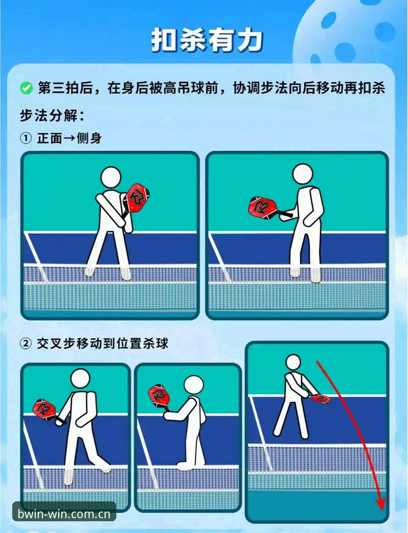BWIN体育APP新手实战操作教程：从下载到投注的完整指南